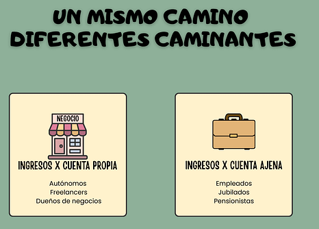 CAMINANTES RAITIT